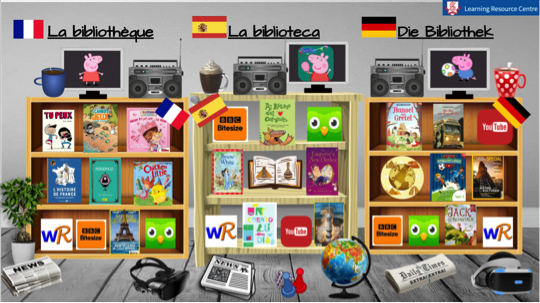 Creating a Virtual Library Resource